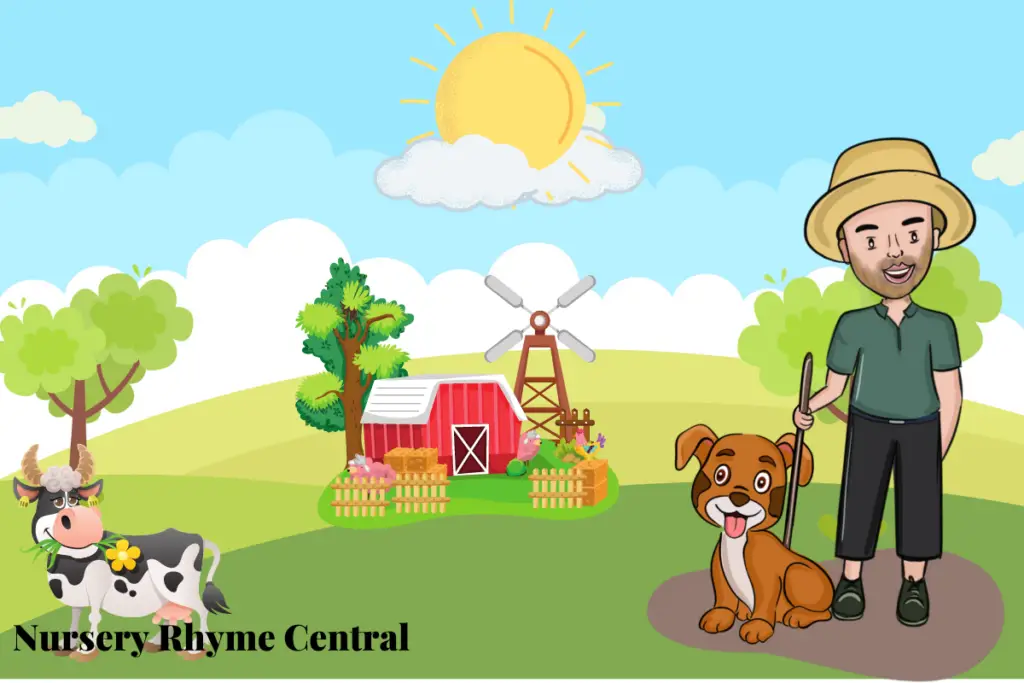 Animation image of man, dog, cow and house